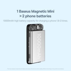 Baseus Magnetic Mini Wireless Power Bank 10000mAh 20W