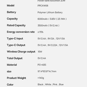 Baseus Magnetic Wireless Charging Power bank 6000mAh 20W Black
