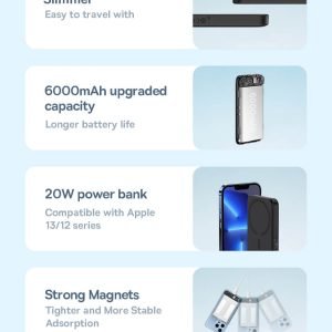 Baseus Magnetic Wireless Charging Power bank 6000mAh 20W Black