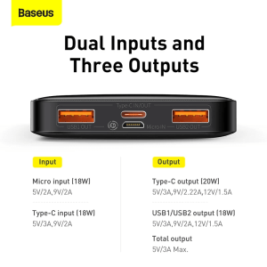 Bauseus Bipow Digital Display 10000mAh Power Bank 20W