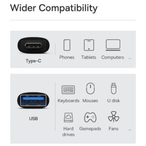 Baseus USB 3.1 Adapter OTG Type C MALE to USB Adapter Female Converter