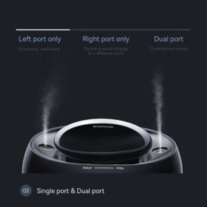 Baseus Wisdom Car Smart Atomized Air Freshener DUAL PORT -BS Black