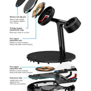 Charge 3 Devices Simultaneously

Note : Provides 7.5W max charging for the iPhone 14 & 13 & 12 series and 5W max charging for AirPods.

Note : This product does not come with Watch original wireless charger.
Single Device Charging : 15W Max + 15W Max(Wireless Charger Base)

Simultaneously Charging : 10W Max + 10W Max